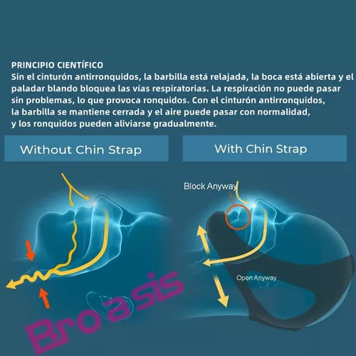 Mascara Anti Ronquidos - Adiós Apnea Del Sueno